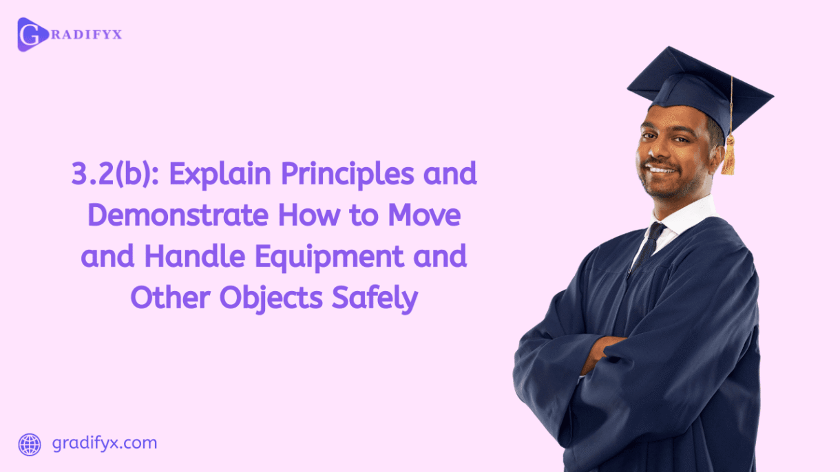 3.1 Explain Why Conflicts and Dilemmas May Arise Between the Duty of Care and an Individual’s Rights