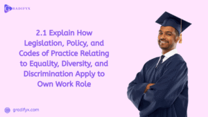 2.1. Explain how legislation policy and codes of practice relating to equality diversity and discrimination apply to own work role
