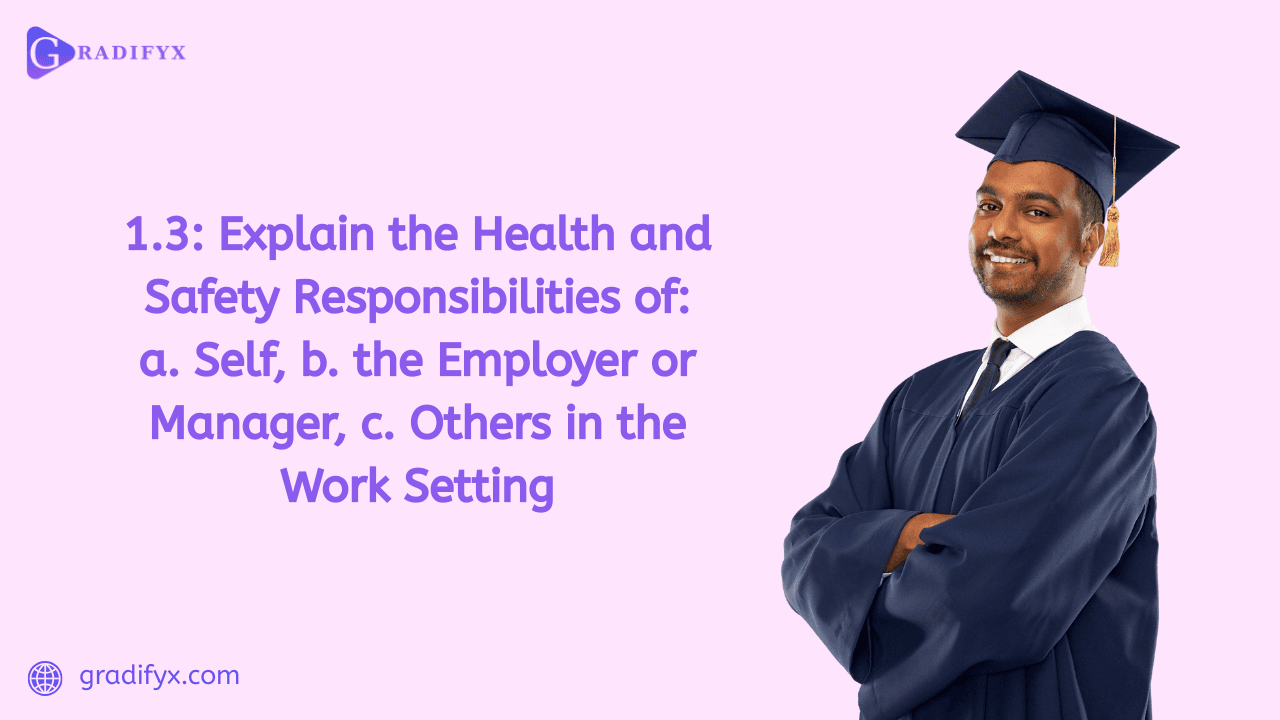 1.3 Explain the health and safety responsibilities of a. self, b. the employer or manager, c. others in the work setting