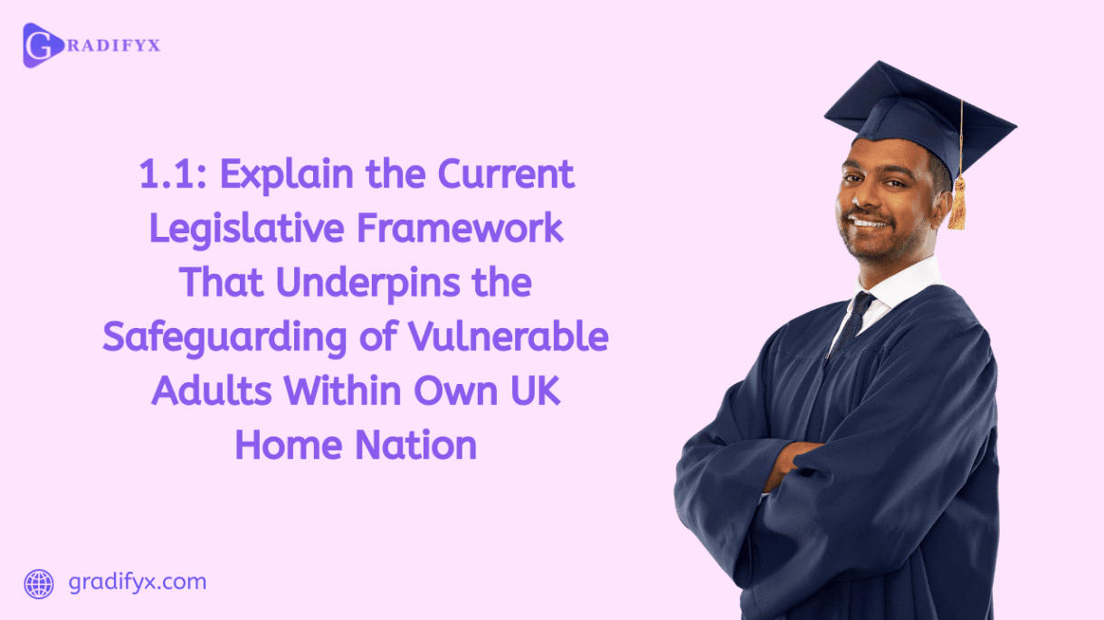 1.1 Explain the current legislative framework that underpins the safeguarding of vulnerable adults within own UK home nation