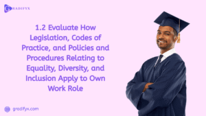 1.2 Evaluate how legislation codes of practice and policies and procedures relating to equality diversity and inclusion apply to own work role​