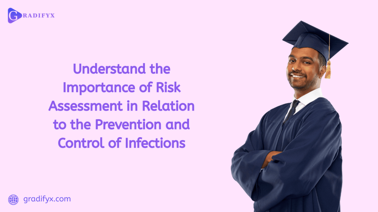Understand the importance of risk assessment in relation to the prevention and control of infections