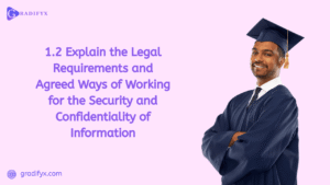 1.2 Explain the legal requirements and agreed ways of working for the security and confidentiality of information