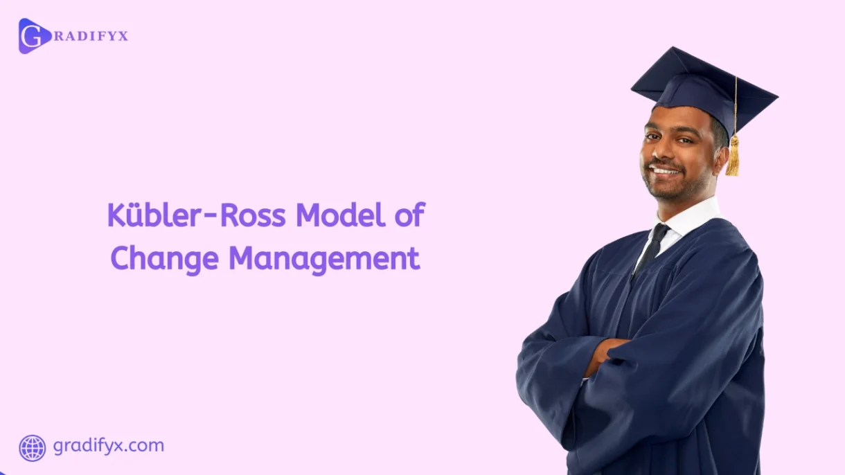 Kubler-Ross Model Five Stages of Grief