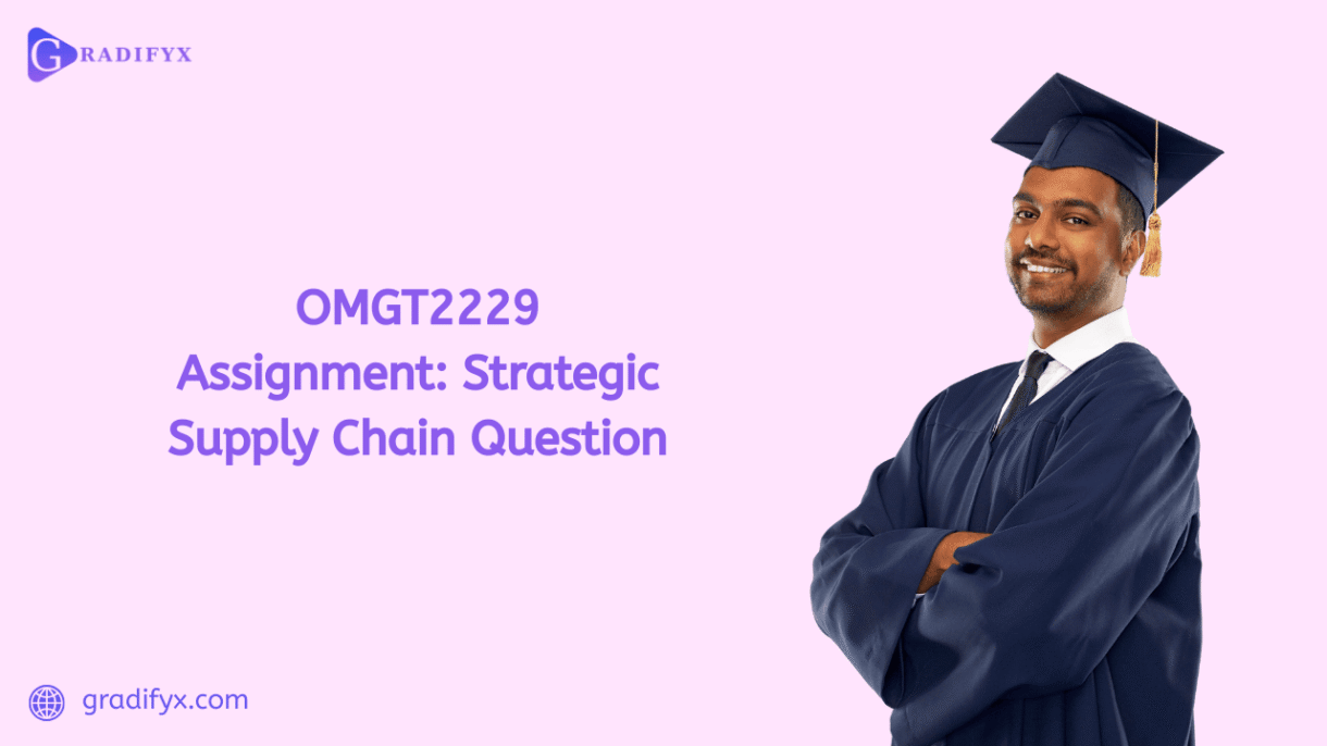 OMGT2229 Assignment: Strategic Supply Chain Question