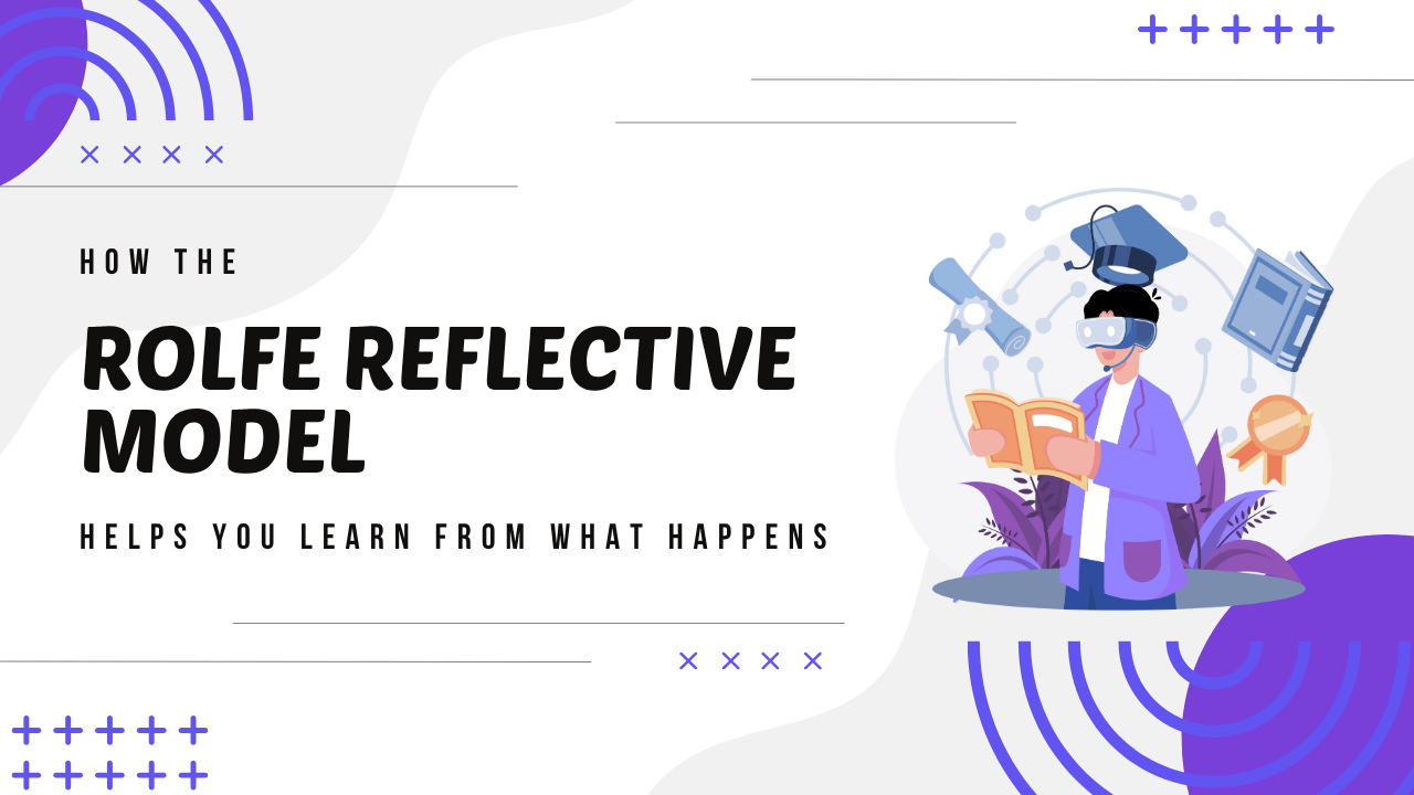 Rolfe Reflective Model